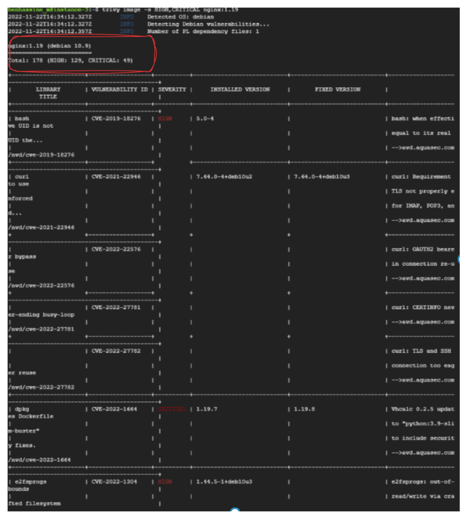 Trivy to scan Docker images